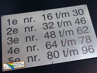 RVS verdiepingsborden